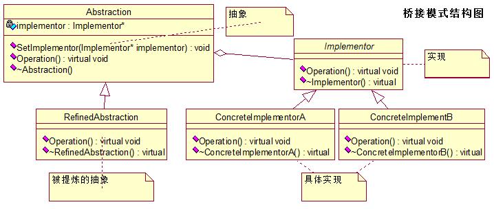 中国电信猫超级管理员_电信猫的超级管理密码_电信光猫超级管理员
