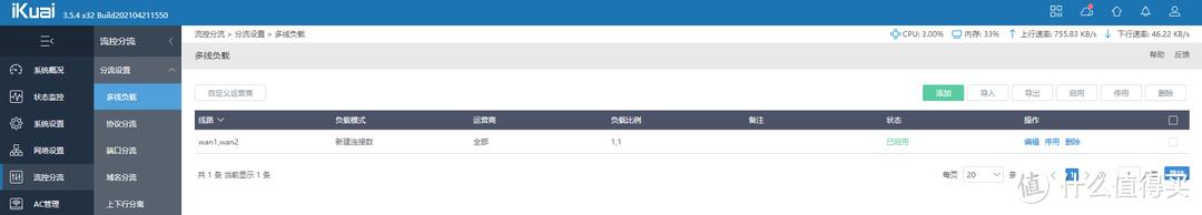 电信光猫超级管理员登录界面_电信猫的超级管理密码_电信光猫超级管理员