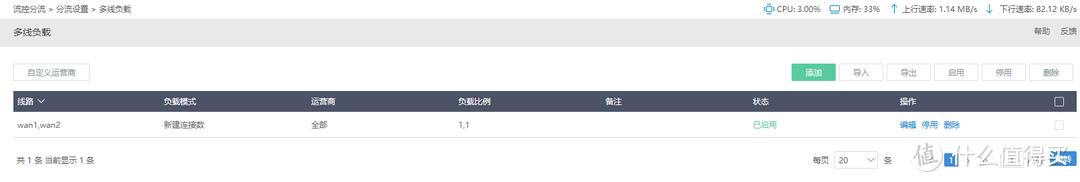 电信光猫超级管理员登录界面_电信猫的超级管理密码_电信光猫超级管理员