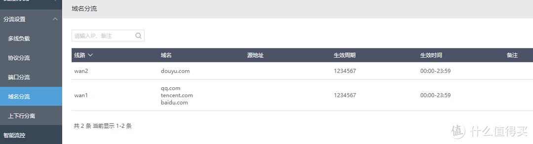 电信光猫超级管理员登录界面_电信猫的超级管理密码_电信光猫超级管理员