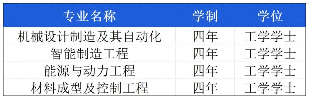 三峡大学2023考研招生简章_三峡大学考研招生网_三峡大学研究生考试
