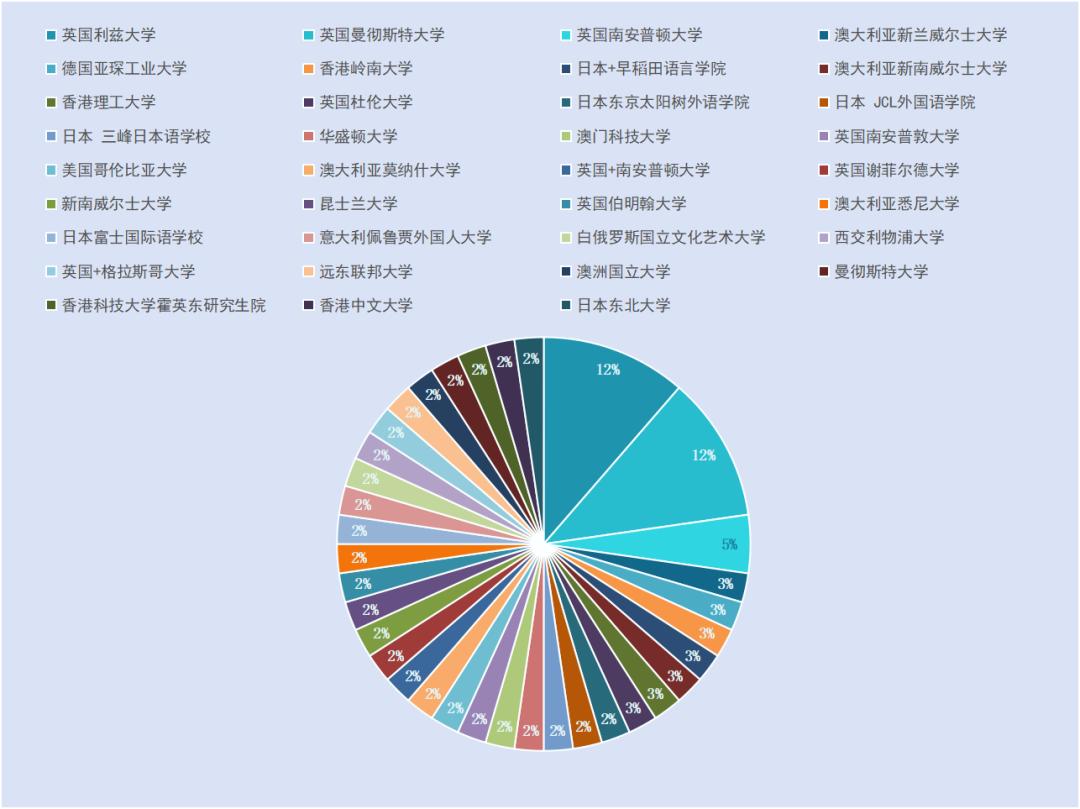 三峡大学考研招生网_三峡大学研究生考试_三峡大学2023考研招生简章