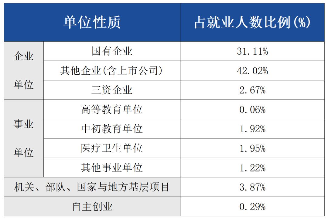 三峡大学2023考研招生简章_三峡大学研究生考试_三峡大学考研招生网
