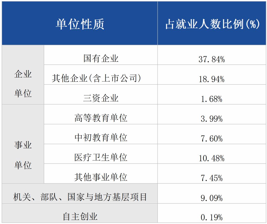 三峡大学研究生考试_三峡大学2023考研招生简章_三峡大学考研招生网