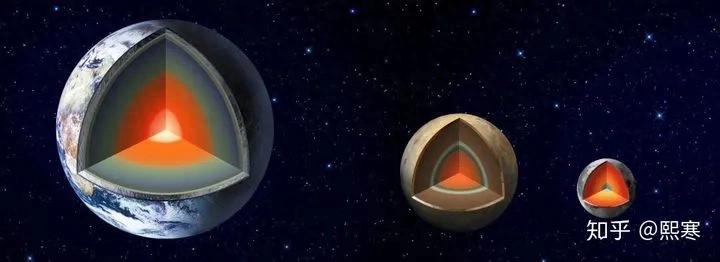 水星安防_水星逆行2023年_水星