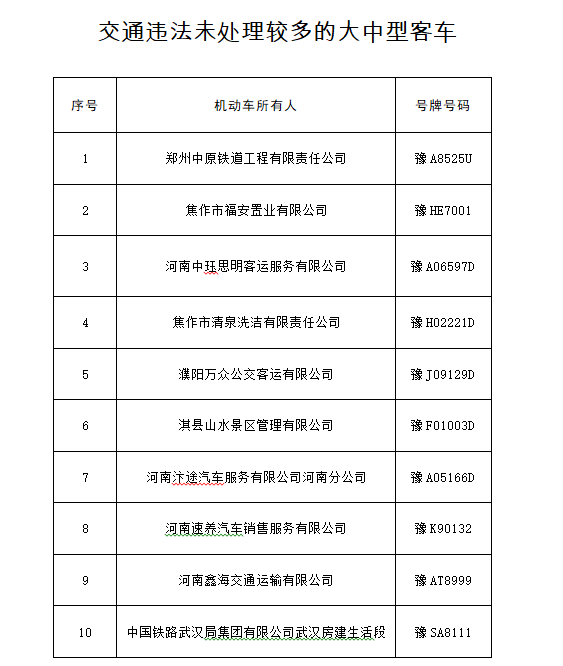 交警和高速交警哪个好_交警_交警和交警打起来了