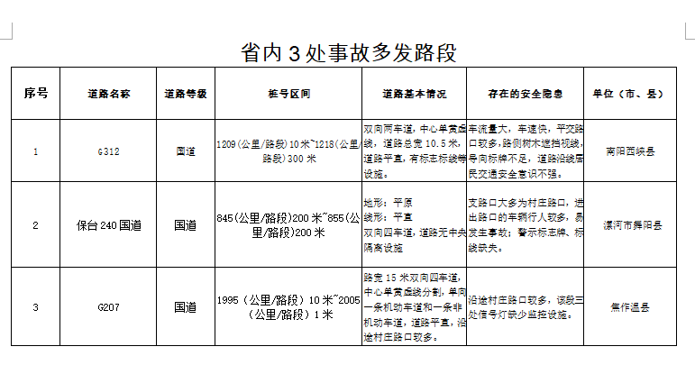 交警_交警和交警打起来了_交警和高速交警哪个好