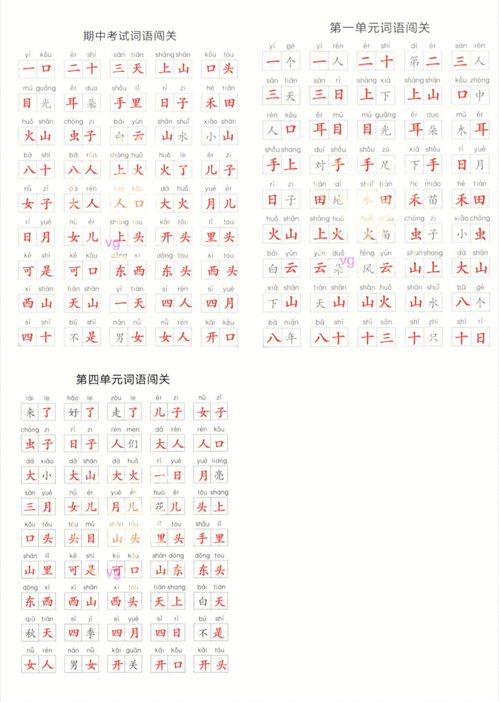 积累是什么意思?