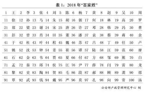 蒯_蒯读什么_蒯怎么读