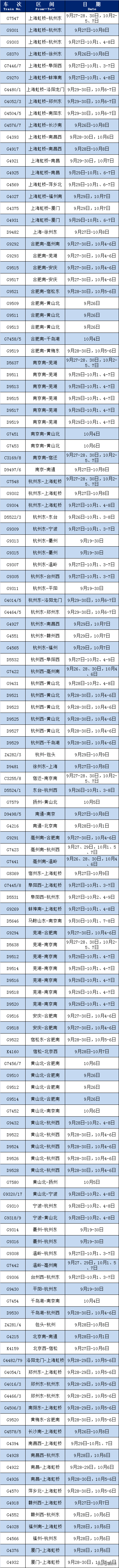 动车_动车车次查询时刻表_动车和高铁有什么区别