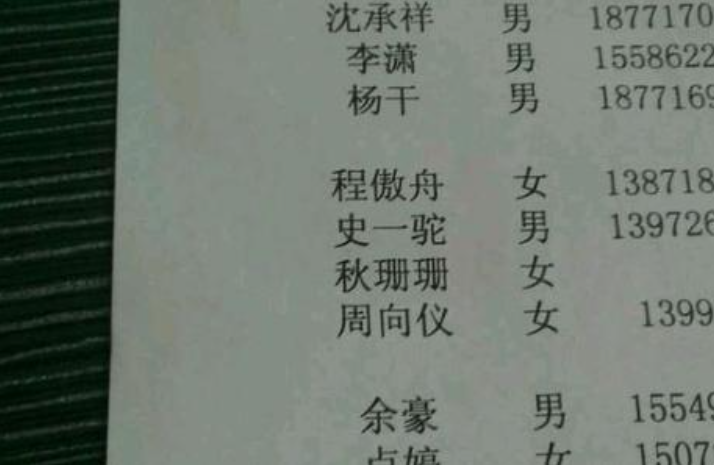 姓和氏的区别_姓_姓组词