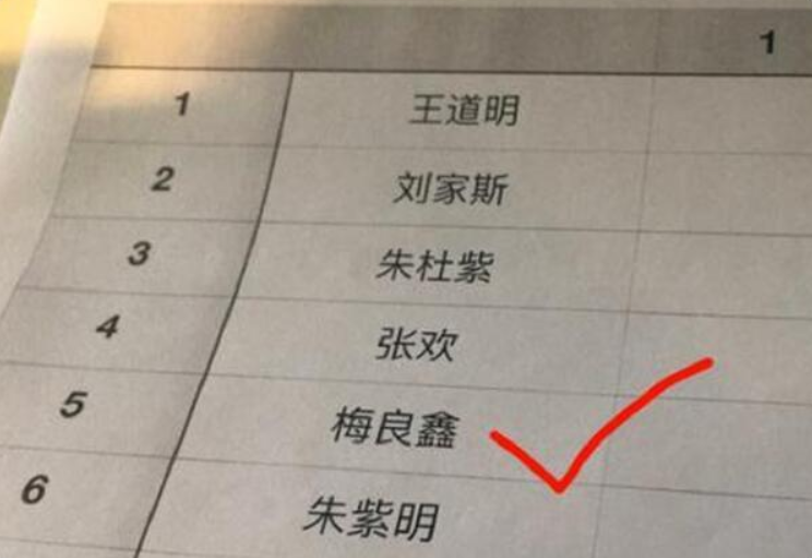 姓和氏的区别_姓组词_姓