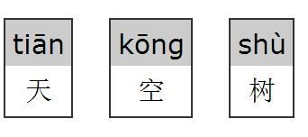 树的拼音怎么写