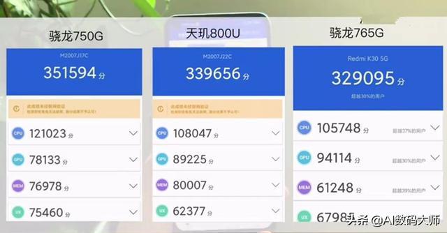 天玑800u安兔兔跑分-图2