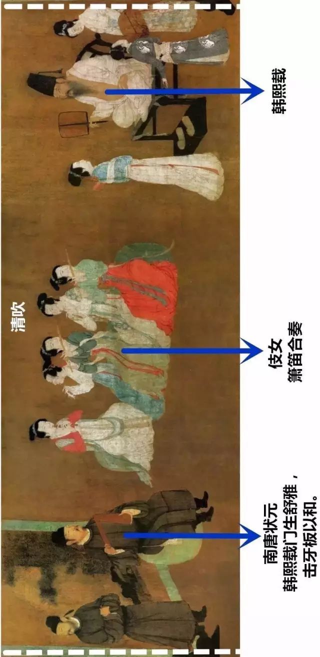 韩熙载夜宴图全图长图全景_韩熙熙载夜宴图_韩熙载夜宴图