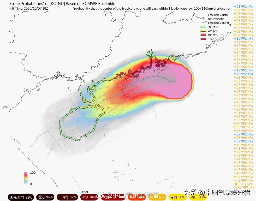 气象预报天气预报_气象预报发布与传播管理办法_气象预报