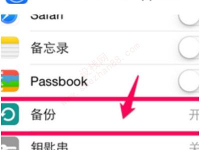 苹果手机为什么老弹出输入ID密码-图3