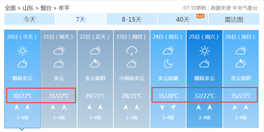 天气预报牟平区_天气预报牟平区高陵镇_牟平天气预报