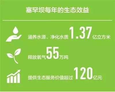 塞罕坝_塞罕坝_塞罕坝