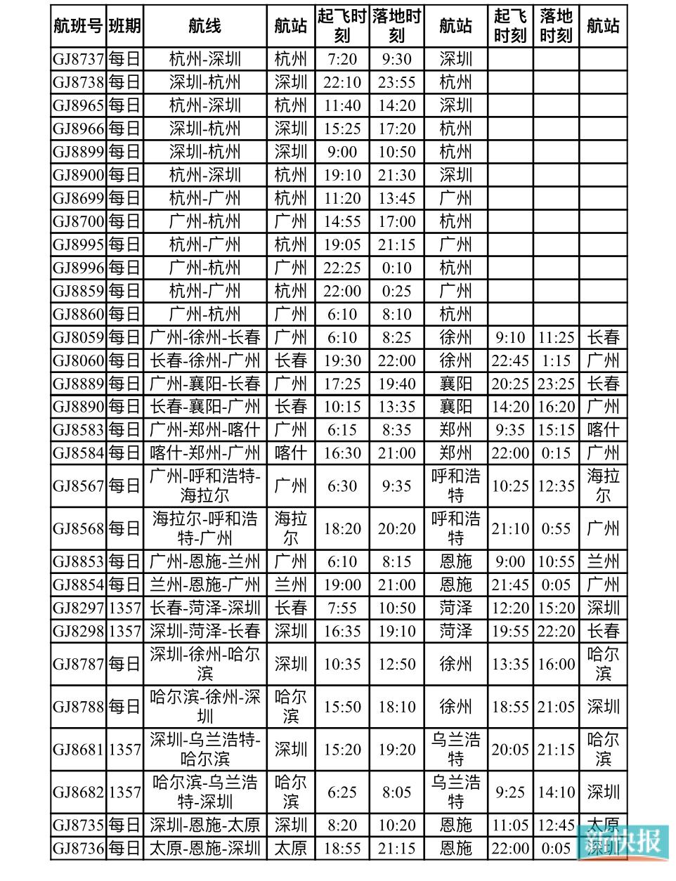 航空长龙人工客服号码_航空长龙公司_长龙航空