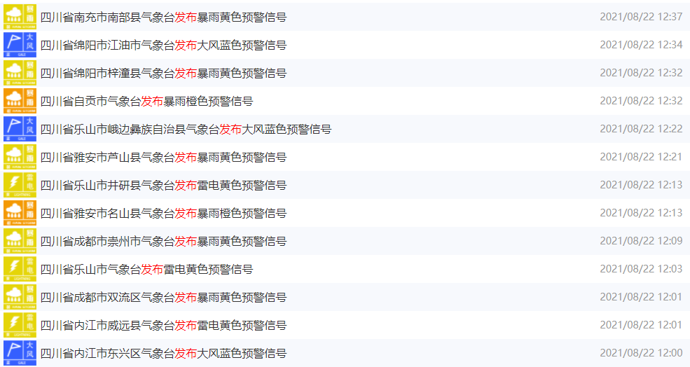天气预报阆中市_阆中天气预报_天气预报阆中古城天气预报