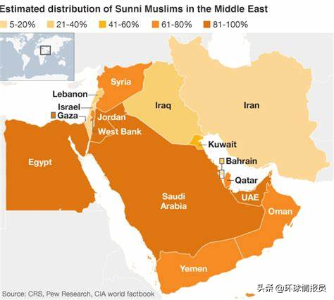 卡塔尔属于哪个国家_卡塔尔属于国家还是国家_卡塔尔属于国家还是城市