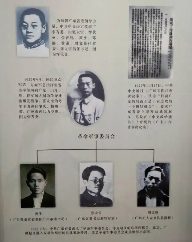 广州起义史迹_广州起义的队伍_广州起义