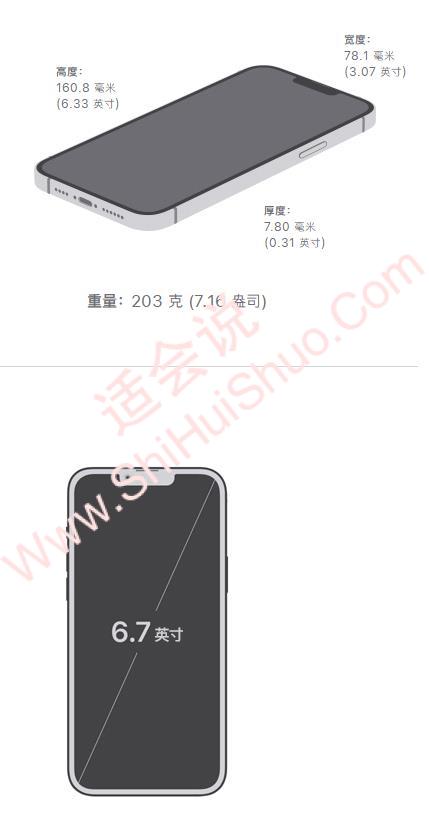 iPhone14Plus尺寸多少厘米-图1