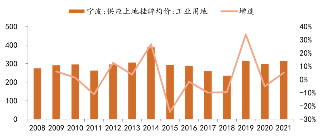 江浙沪的沪是哪_江浙沪是指哪些地方_沪江浙地图