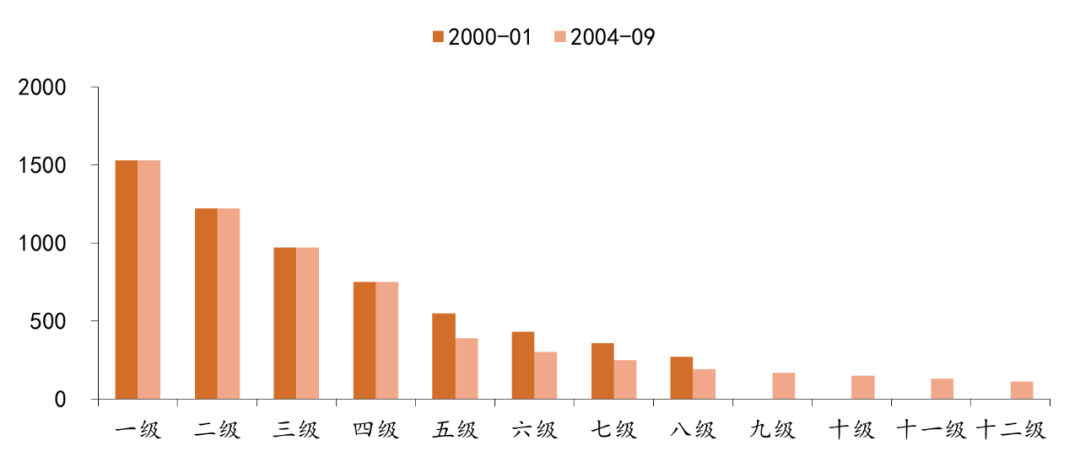 沪江浙地图_江浙沪是指哪些地方_江浙沪的沪是哪