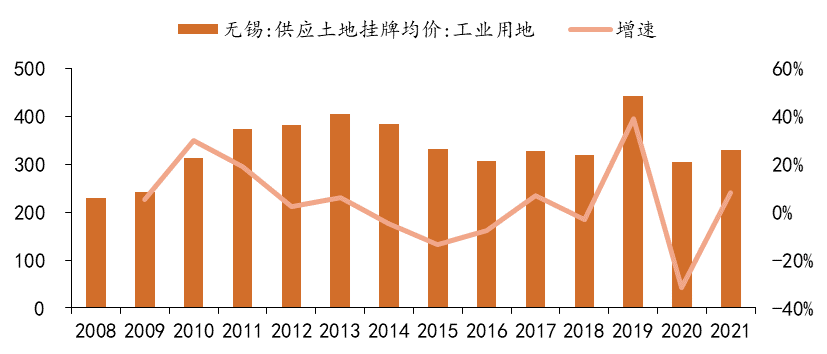 江浙沪是指哪些地方_沪江浙地图_江浙沪的沪是哪