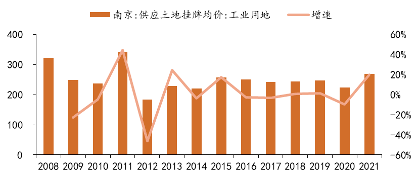 江浙沪是指哪些地方_沪江浙地图_江浙沪的沪是哪