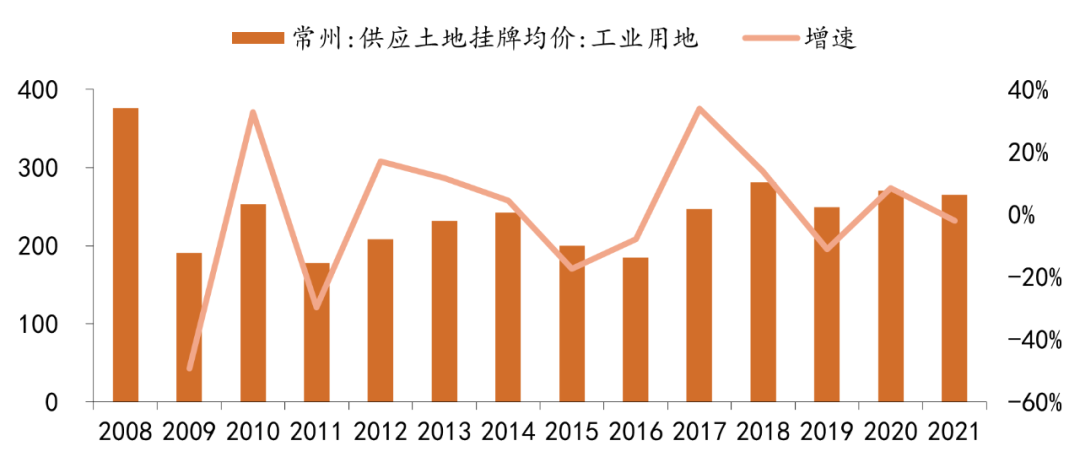 江浙沪是指哪些地方_江浙沪的沪是哪_沪江浙地图