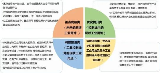 沪江浙地图_江浙沪是指哪些地方_江浙沪的沪是哪