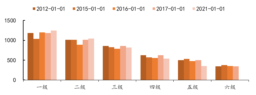 沪江浙地图_江浙沪是指哪些地方_江浙沪的沪是哪
