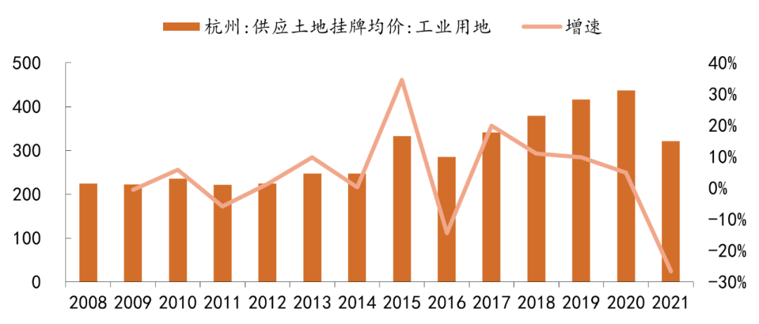江浙沪的沪是哪_江浙沪是指哪些地方_沪江浙地图