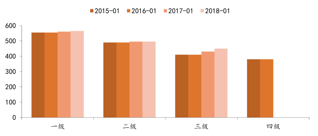 江浙沪是指哪些地方_江浙沪的沪是哪_沪江浙地图