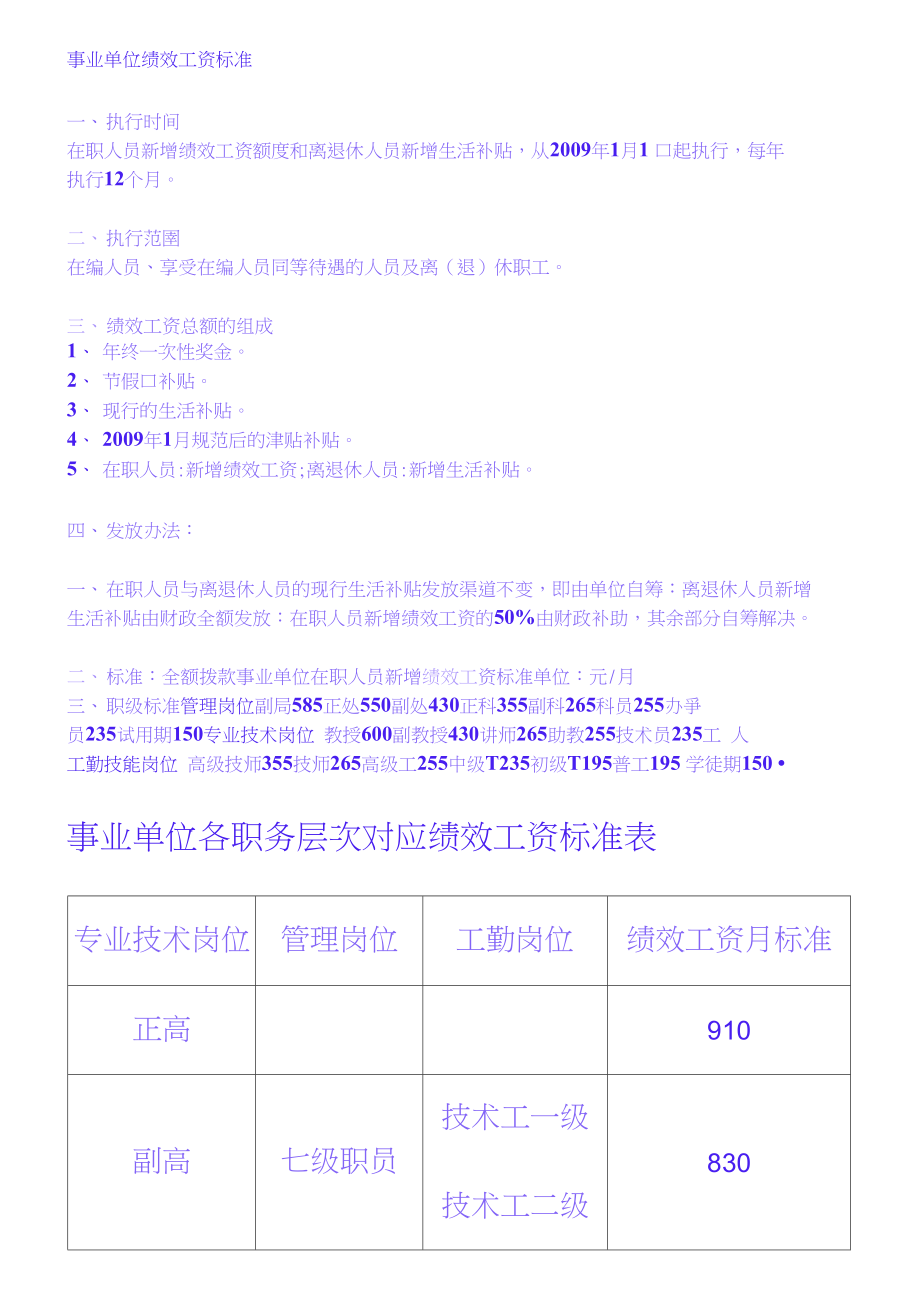 绩效工资的意思是什么_绩效工资意思是指什么_绩效工资是什么意思