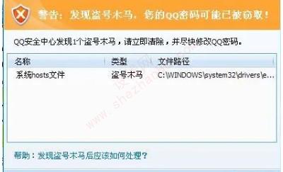 qq中毒是指什么-图1