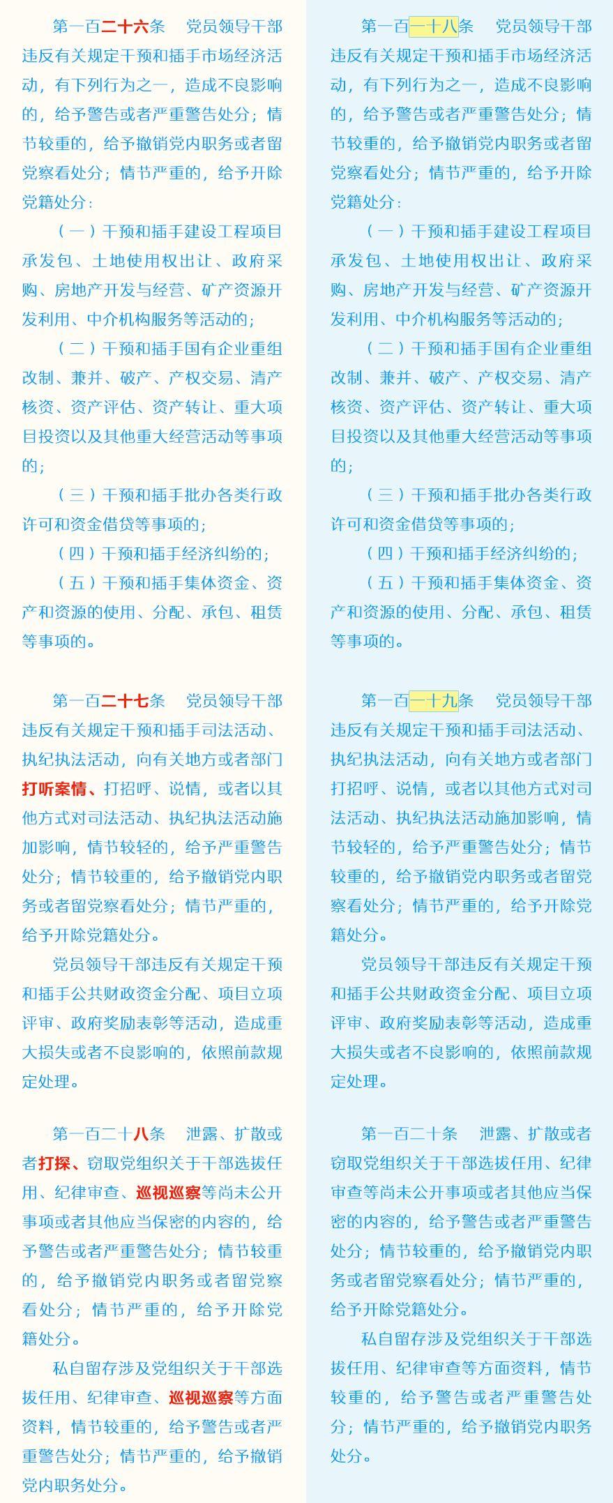 党员受到开除党籍处分几年内不得重新入党_党员受到开除党籍处分几年内不得重新入党_党员受到开除党籍处分几年内不得重新入党