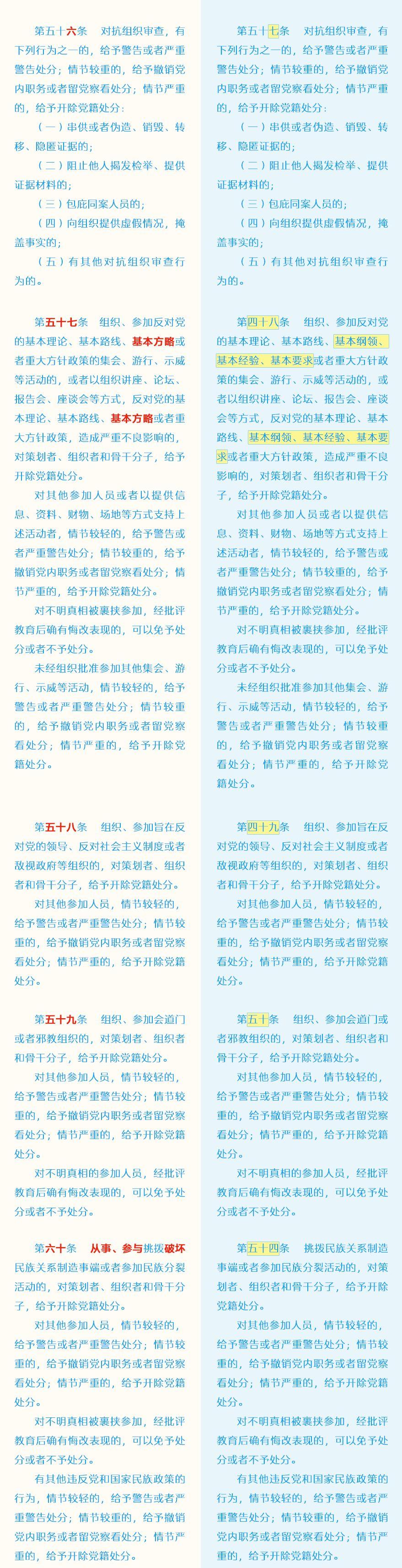 党员受到开除党籍处分几年内不得重新入党_党员受到开除党籍处分几年内不得重新入党_党员受到开除党籍处分几年内不得重新入党