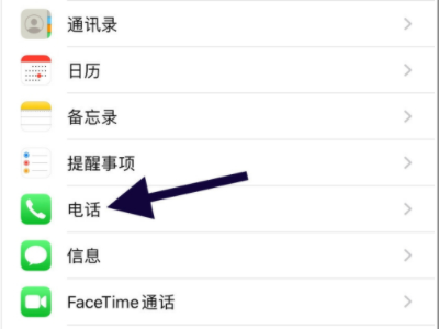 iphone呼叫转移一直转圈圈怎么办-图1