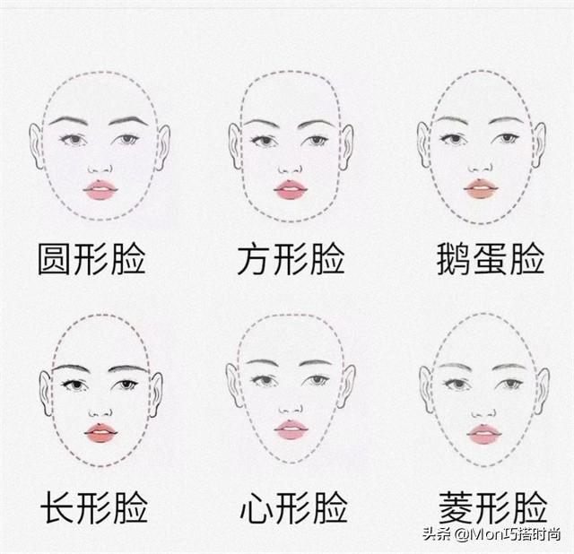 脸发型适合国字刘海吗_国字脸适合头发_国字脸适合什么发型