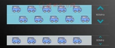 小米11有什么新功能-图6