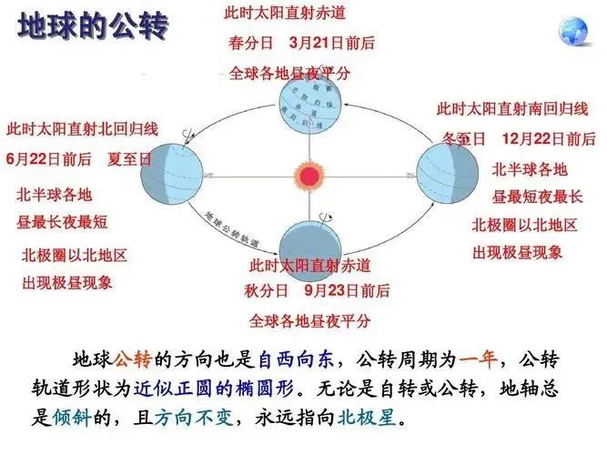 农历阴历是谁发明的_农历是阴历吗_农历阴历是多少