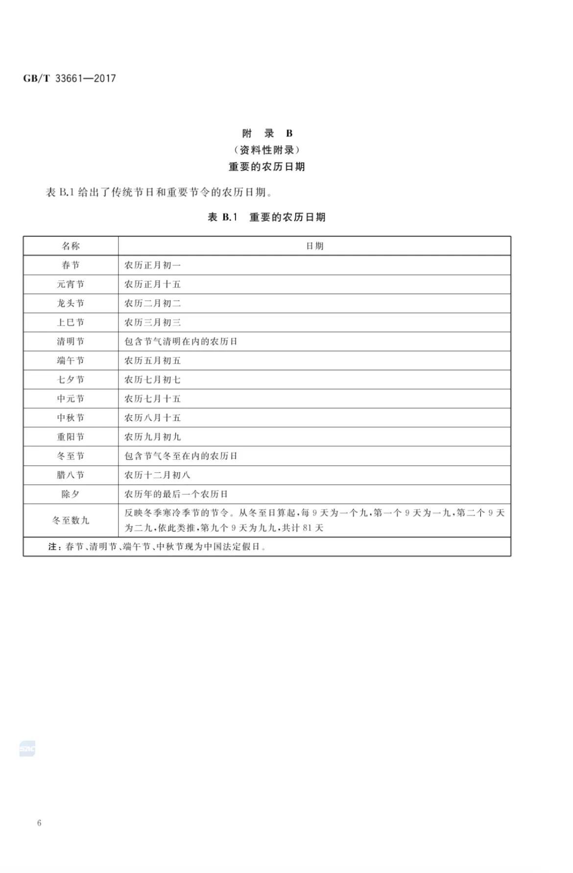 农历阴历是多少_农历阴历是谁发明的_农历是阴历吗