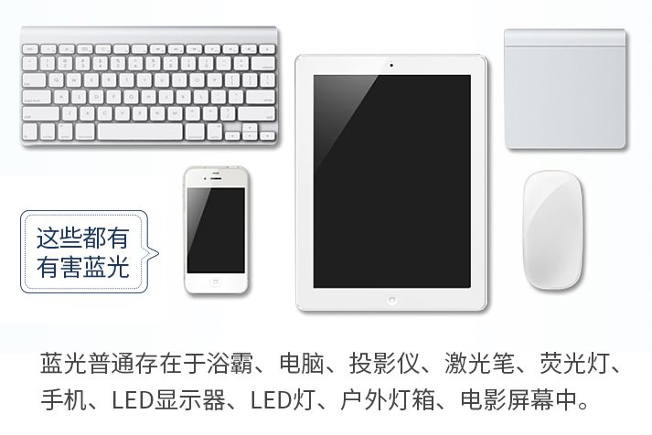 防蓝光眼镜有什么好处_防蓝光眼镜有什么好处_防蓝光眼镜有什么好处