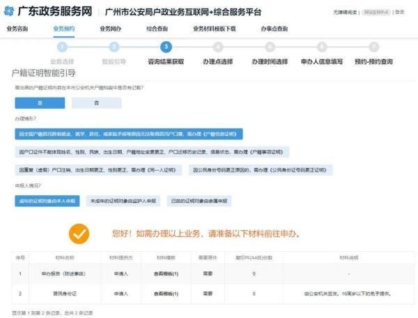 证件结婚需要本人去吗_结婚需要什么证件_结婚证件要求